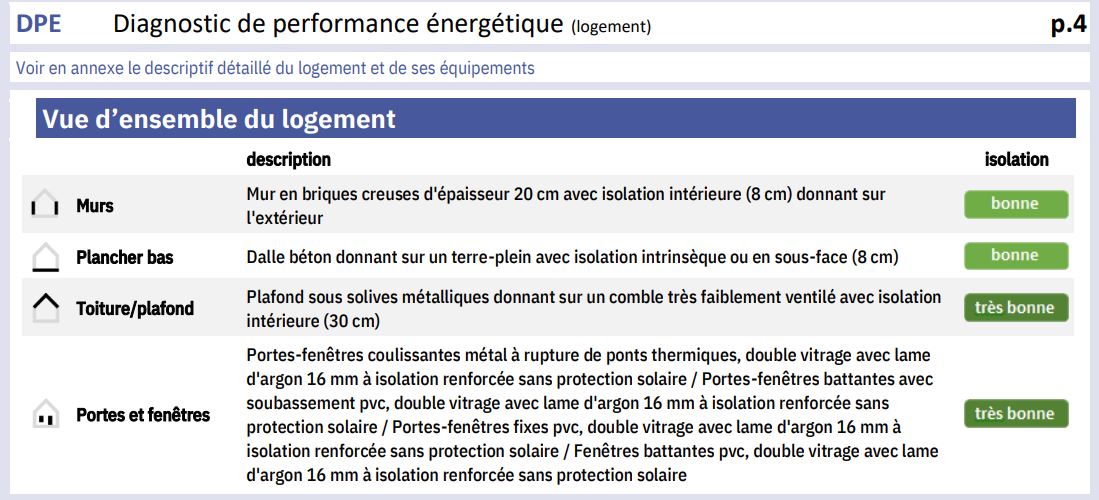 maison a saint sauveur de cruzieres Exterieur