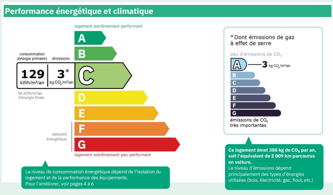 maison a saint sauveur de cruzieres Exterieur